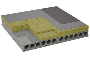considerations of Biscot flat roofing insulation